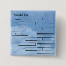 Recherche de ancêtre en badges Famille