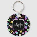 Recherche de patisserie porteclés Nourriture