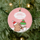 Search for capybara ornaments Animal