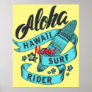 Search for vintage surfer posters Aloha