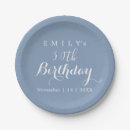 Recherche de conception assiettes Joyeux anniversaire