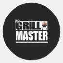Recherche de bbq autres Chemise politique