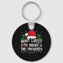 Search for shakes keychains Seasonal