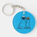 Search for streets rounded keychains Muppets