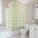 Search for starburst shower curtains Geometric pattern