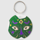Recherche de mardi porteclés Masque