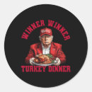 Search for making dinner stickers Thanksgiving