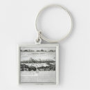 Search for flames keychains French