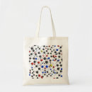 Search for acidic bags Molecule