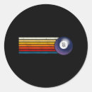 Search for billiard ball stickers Table