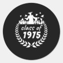 Recherche de 1975 autocollants Niveau supérieur