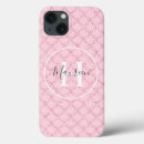 Search for scales iphone cases Girly
