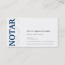 Recherche de chateau cartes visite Customer