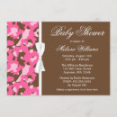 Recherche de camo rose invitations Fille