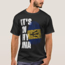 Search for barbados flag clothing Nationality