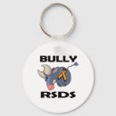 Recherche de rsd porteclés Sensibilisation