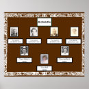 Search for border posters Script