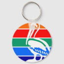 Search for petersburg keychains Cities