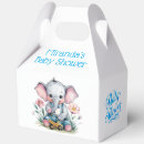 Recherche de éléphant ballotins Pour enfants