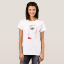 Recherche de lips tshirts Lèvres