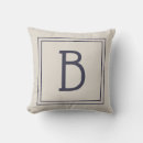 Recherche de tendance coussins Typographie