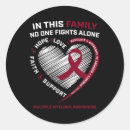 Search for lupus ribbon stickers Warrior