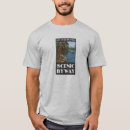 Recherche de détourné tshirts Pour tous