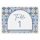 Search for horizontal table cards Summer