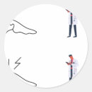 Search for wound stickers Nurse
