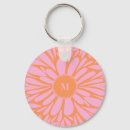 Search for burst rounded keychains Retro
