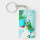 Search for flower pot keychains Nature