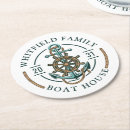 Recherche de preppy dessous de verres Nautique