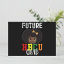 Search for juneteenth party invitations Melanin