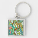 Search for roaring keychains Animals