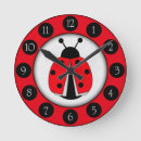 Search for cute ladybug art Summer