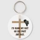 Search for save keychains God