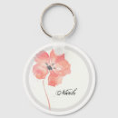 Search for chinese keychains Arts