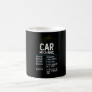 Search for car repair mugs Wrench