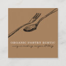 Recherche de manger cartes visite Pâtisserie