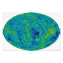 Search for science chart posters Universe