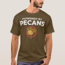 Search for candy crush tshirts Vintage