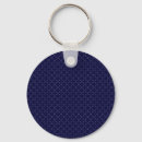 Search for ramadan keychains Islamic