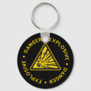 Search for explosion keychains Fireworks