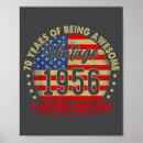 Search for editable design posters Funny