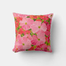 Recherche de géranium maison deco Rose
