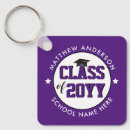 Search for class of 2021 keychains Graduate