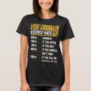 Search for organisations tshirts Coordinator