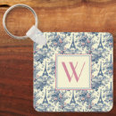 Search for preppy keychains Monogrammed