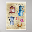 Recherche de pot de café posters Cappuccino