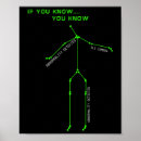 Search for hunting posters Shotgun